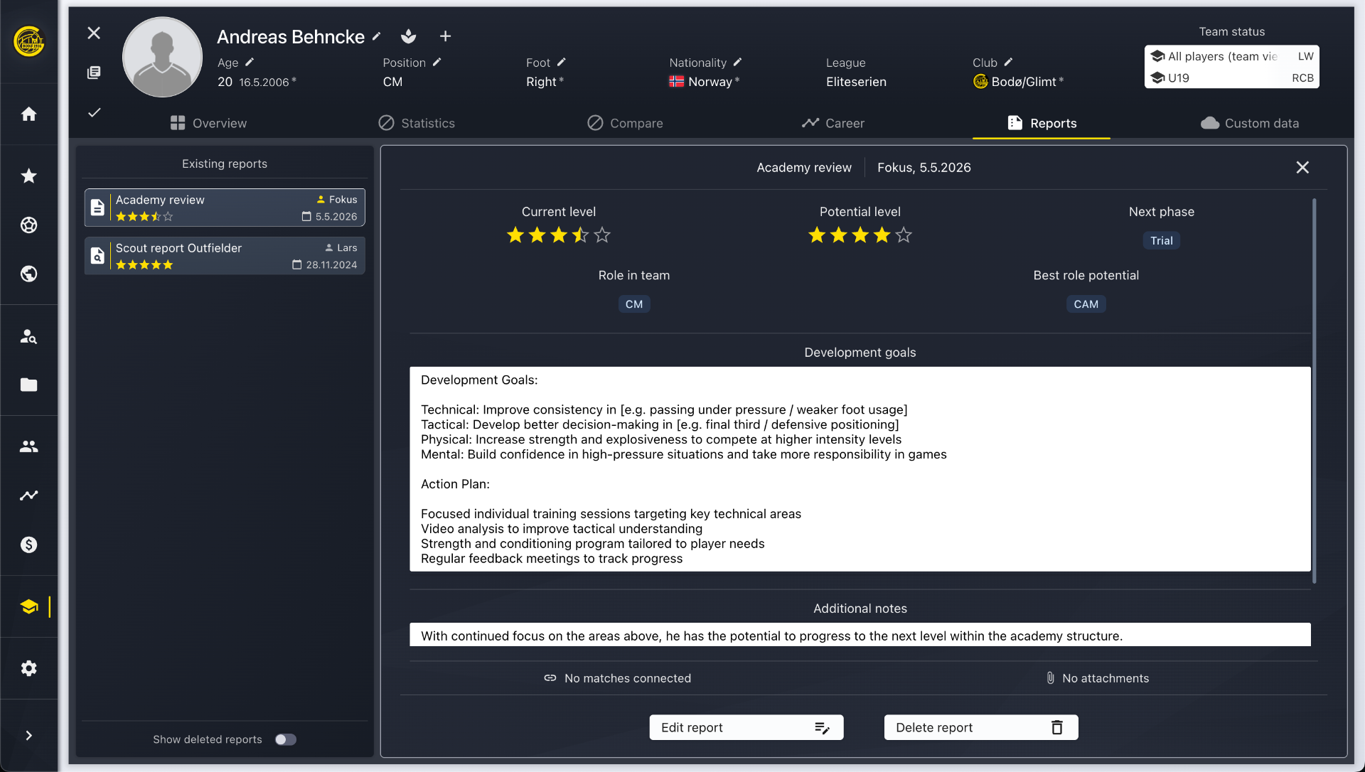 Monitor external academy prospects