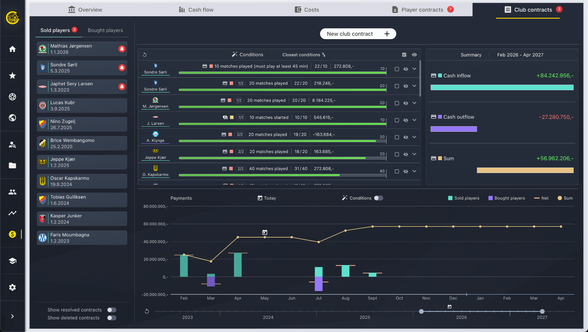 Track cash flow in real time