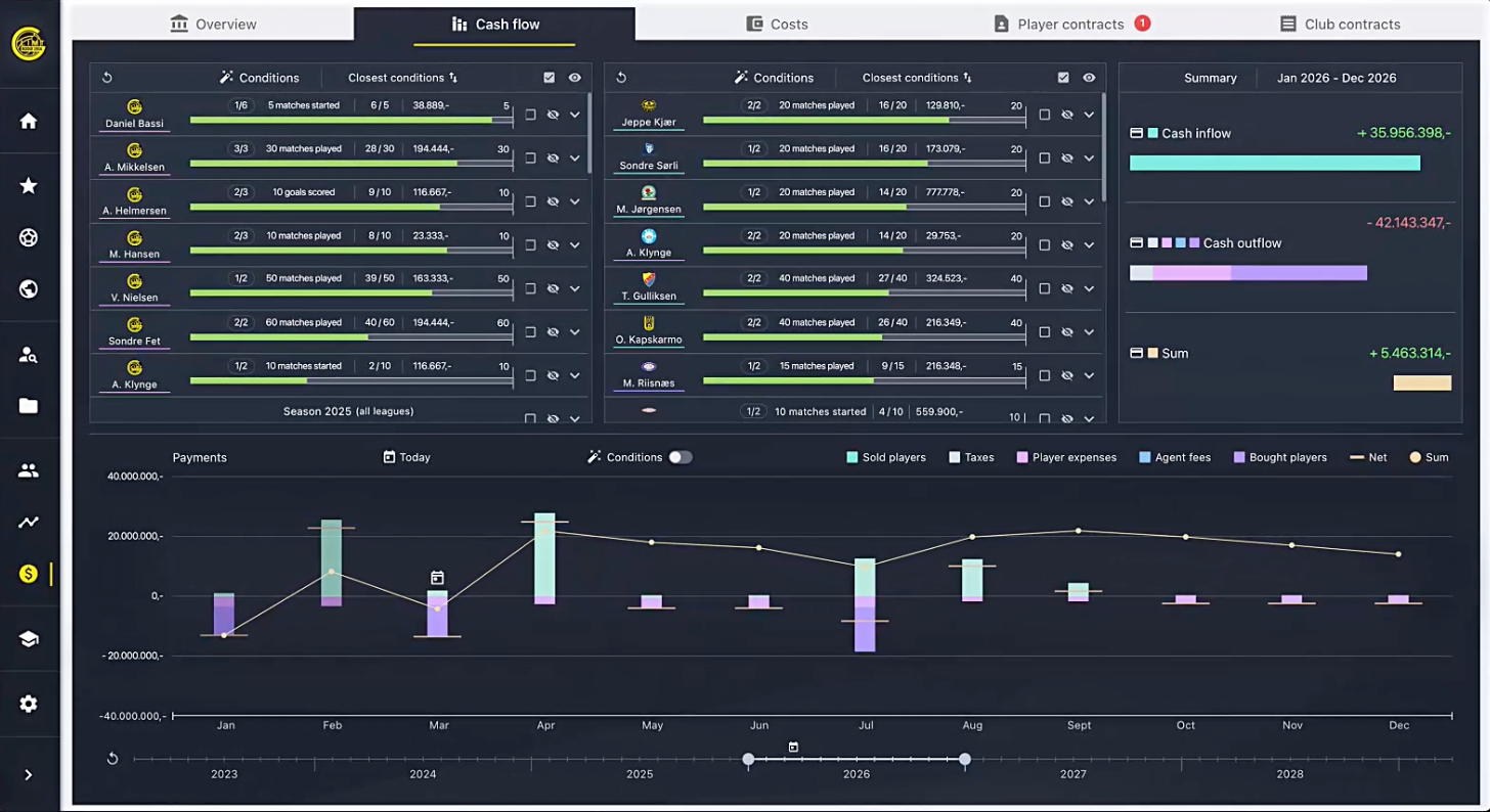 Connect sporting and financial planning